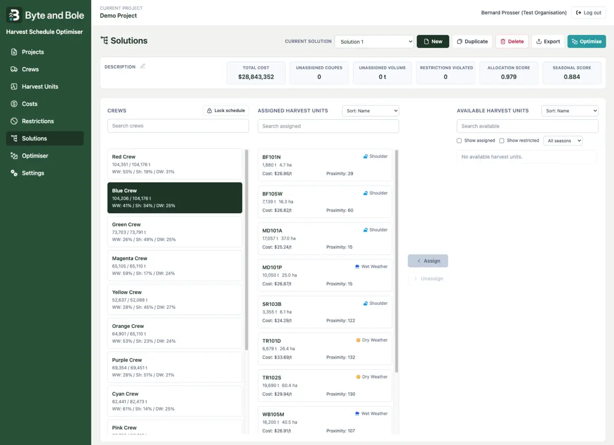 HSO solutions dashboard screenshot